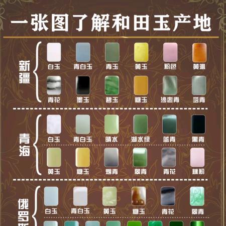 小左珠宝严选