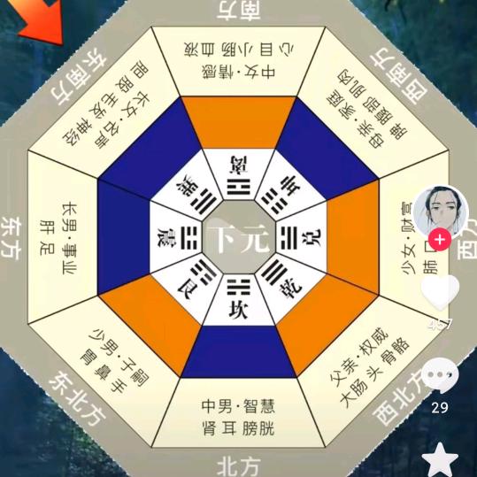 中华传统文化