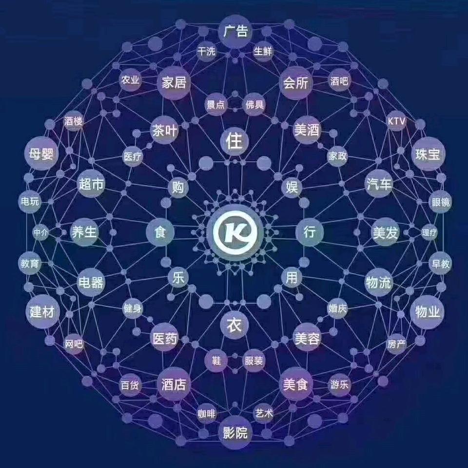 海南不二哥✌海岛K联盟