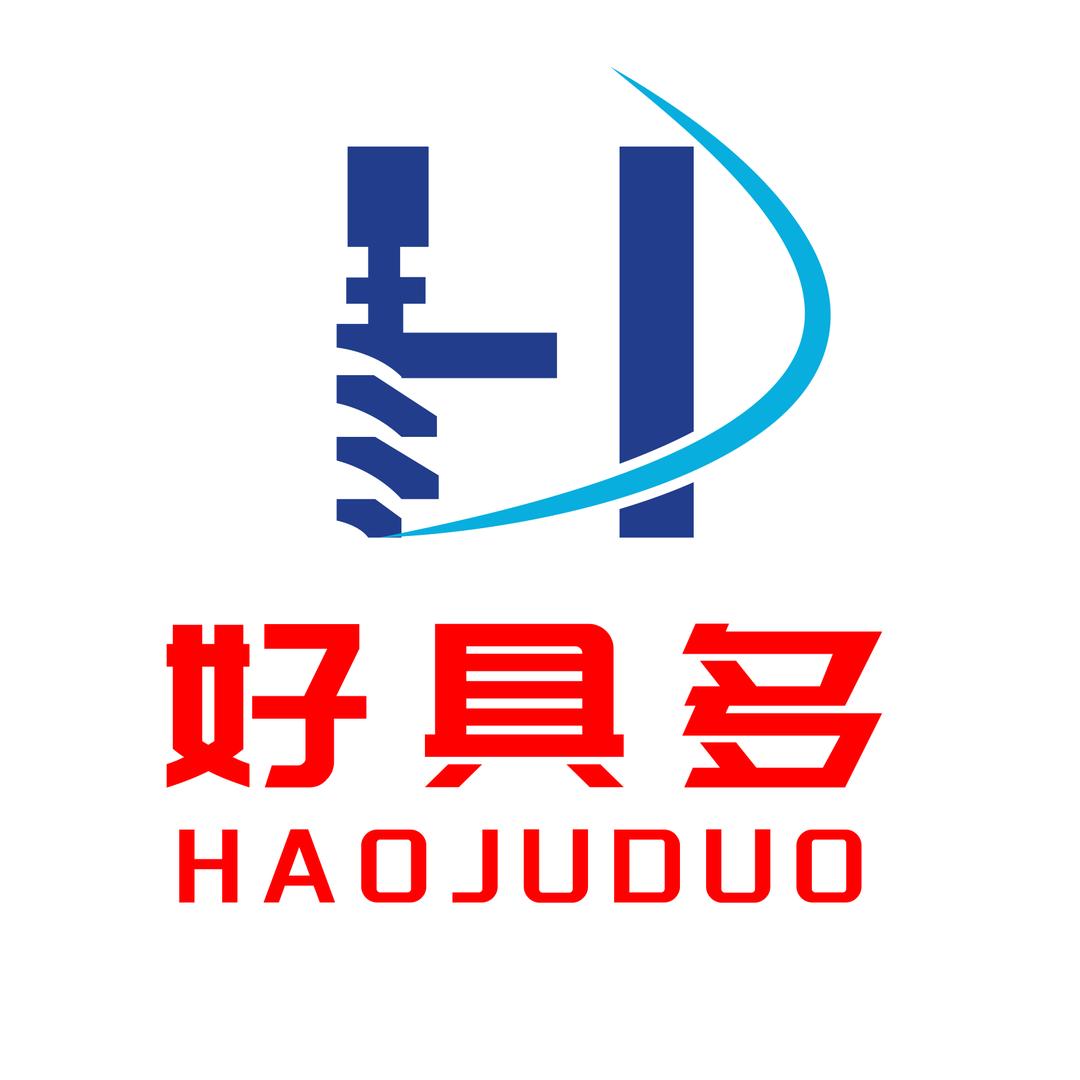 好具多工量刃具个体店