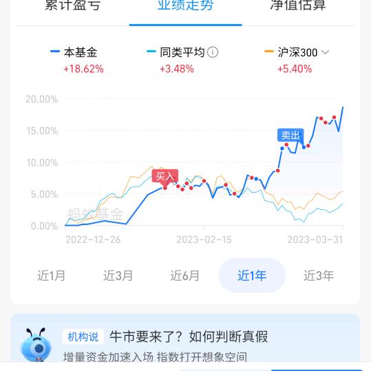 #福气满满#