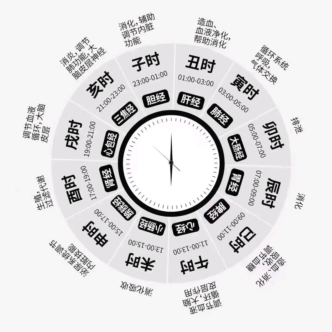 阿莫先生