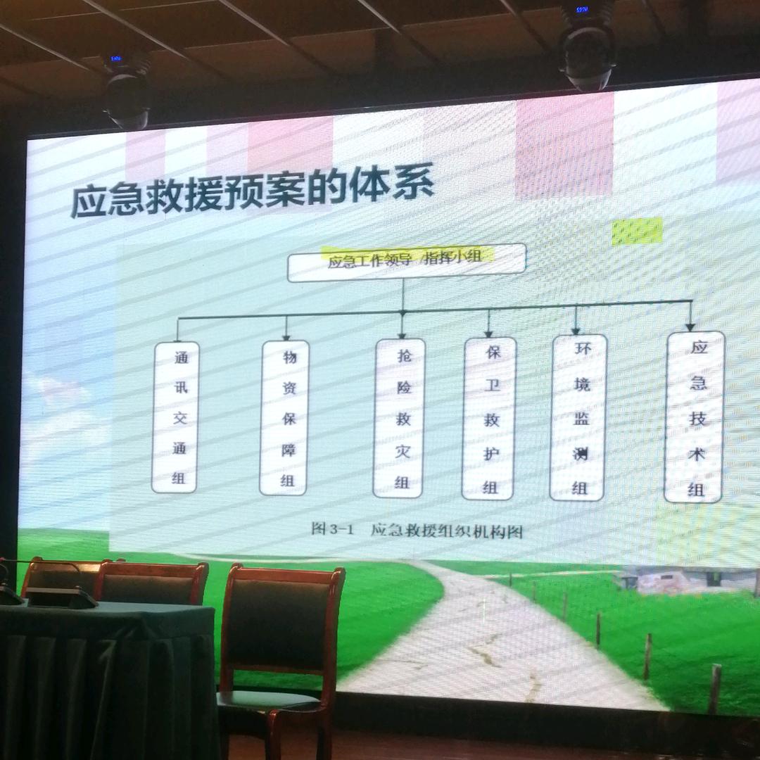 红