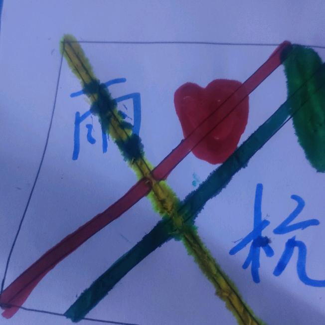 洛阳市孟津区雨杭控股集团有限公司