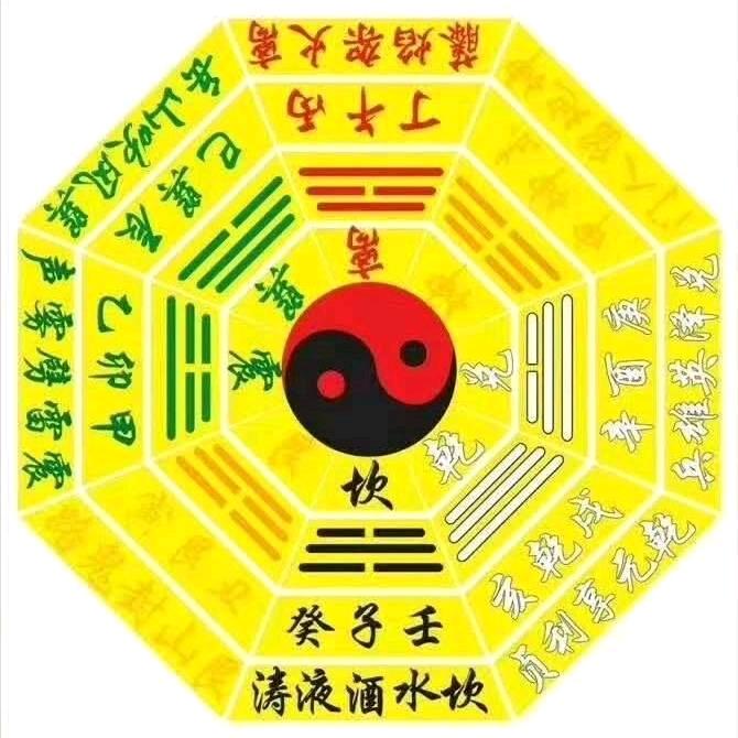 古文今用