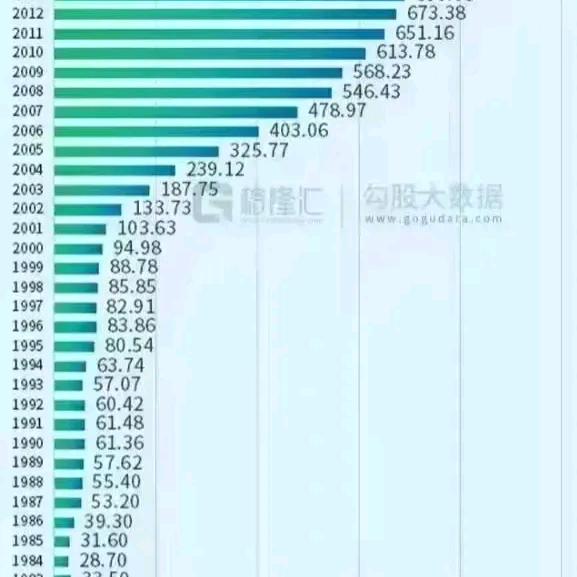 一笑而过king