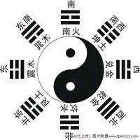 环境易学～张洪才