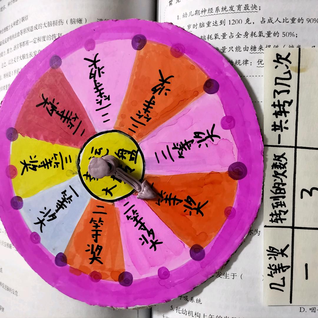 拉布雷亚