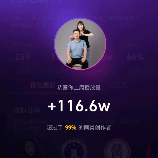 永不止步的波波班长