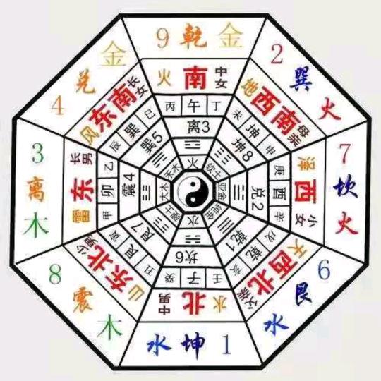 《华味饭庄》(原来汽车站馋豆拔尖面)