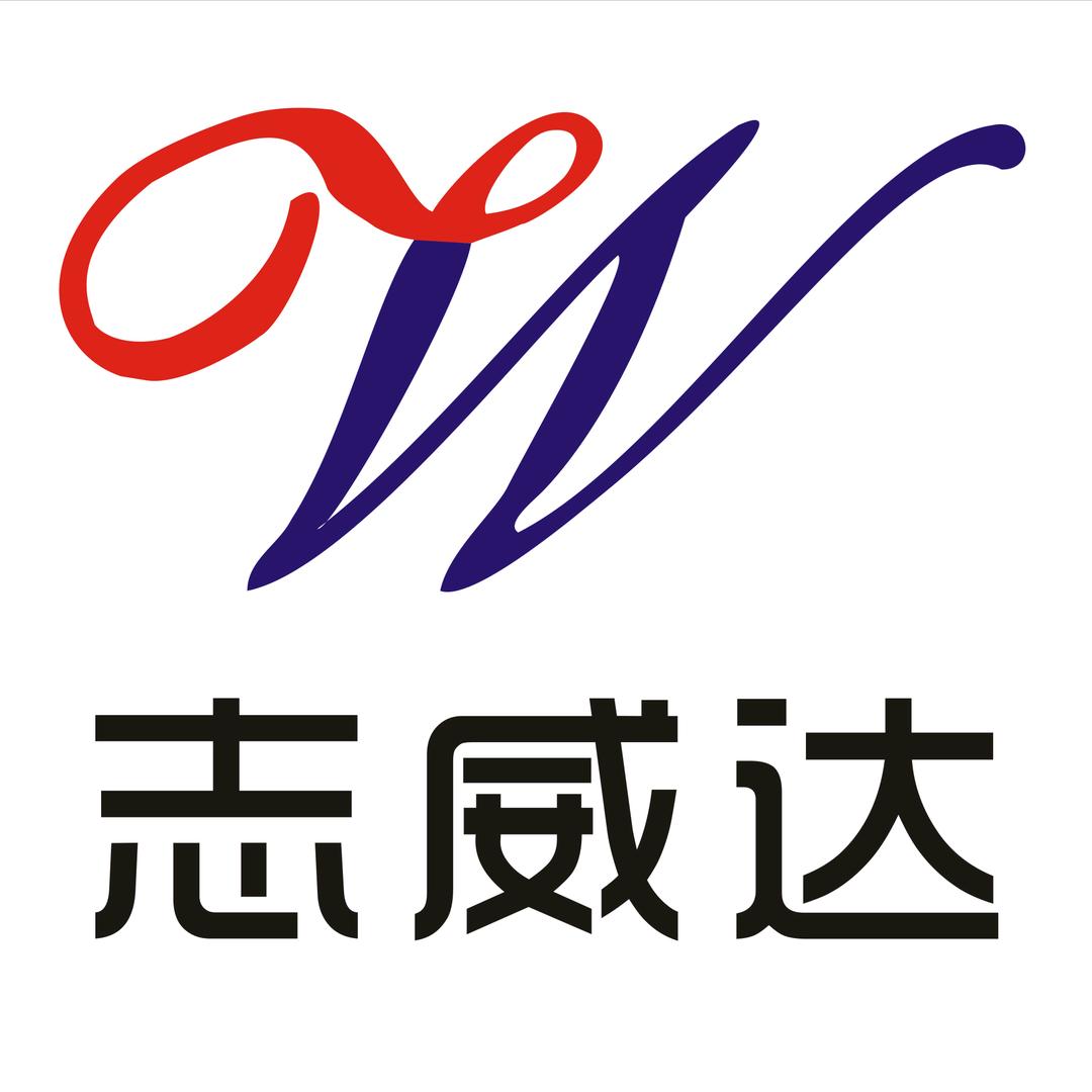 志威达电器（科龙空调）(方太)