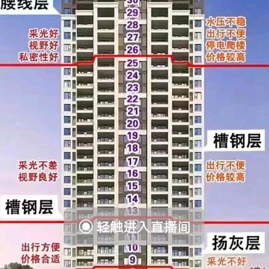 刘工
