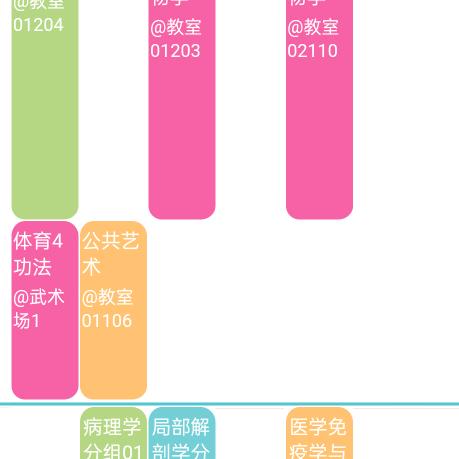 晨星
