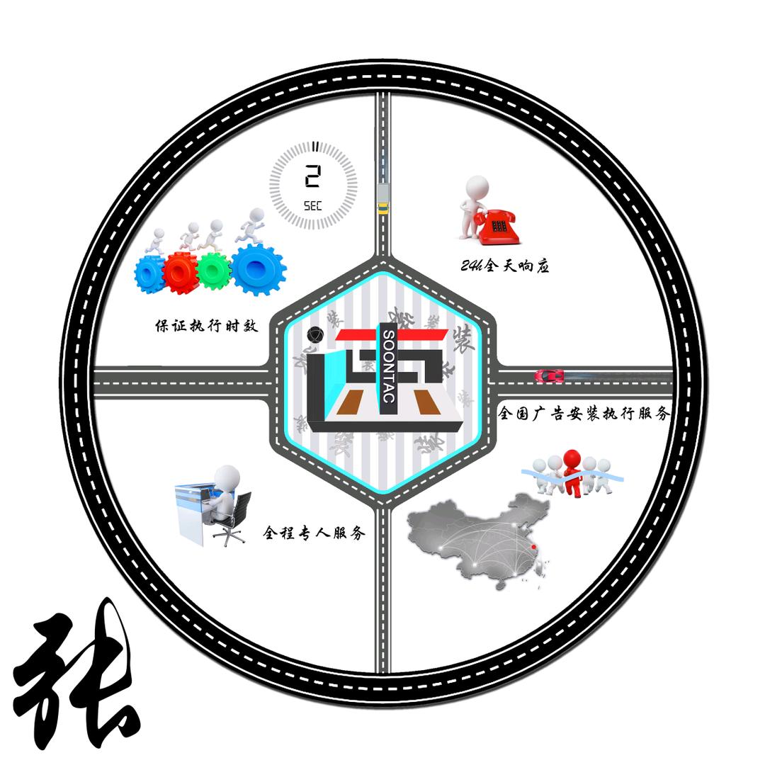 全国广告安装执行-速装