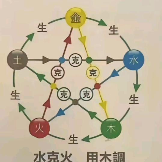土门师兄🙏🏽🙏🏽🙏🏽