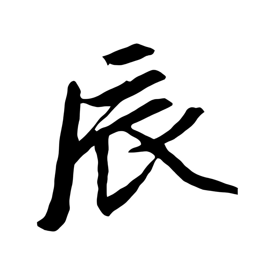 阿辰服装百货优选