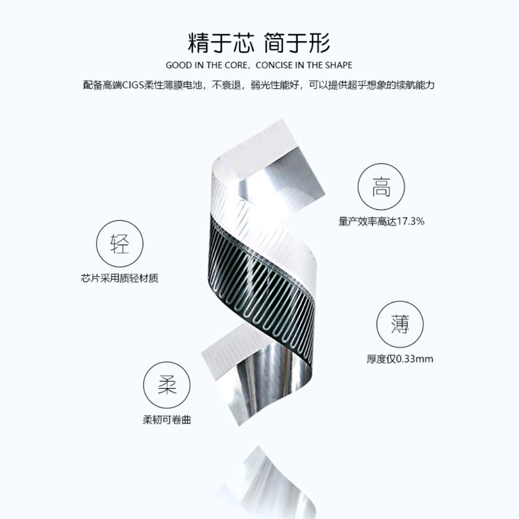 BIPV光伏建筑一体化