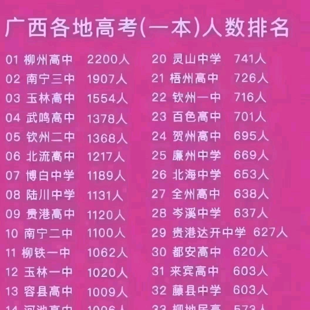 钦州家教