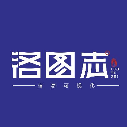 洛图志