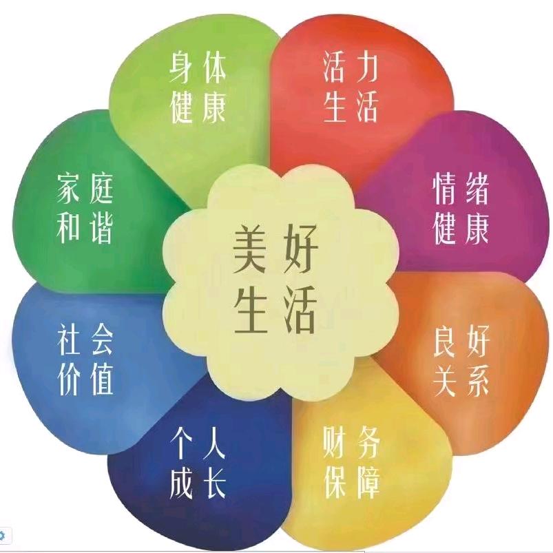 燕姐
