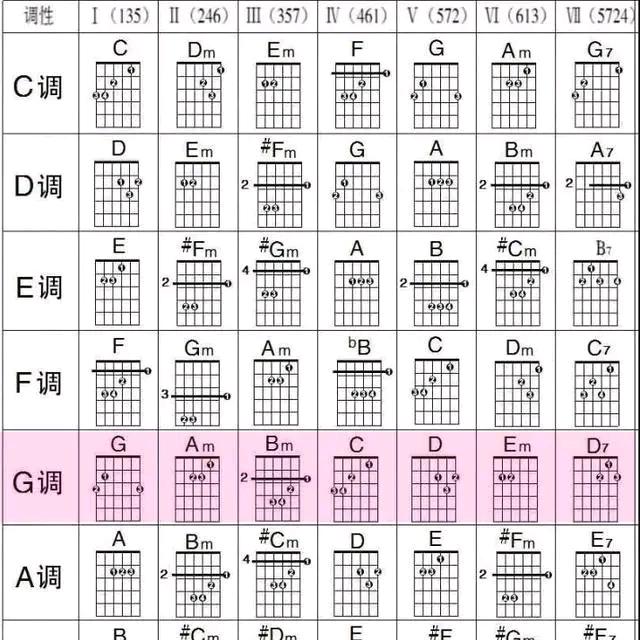 80后🎸给你