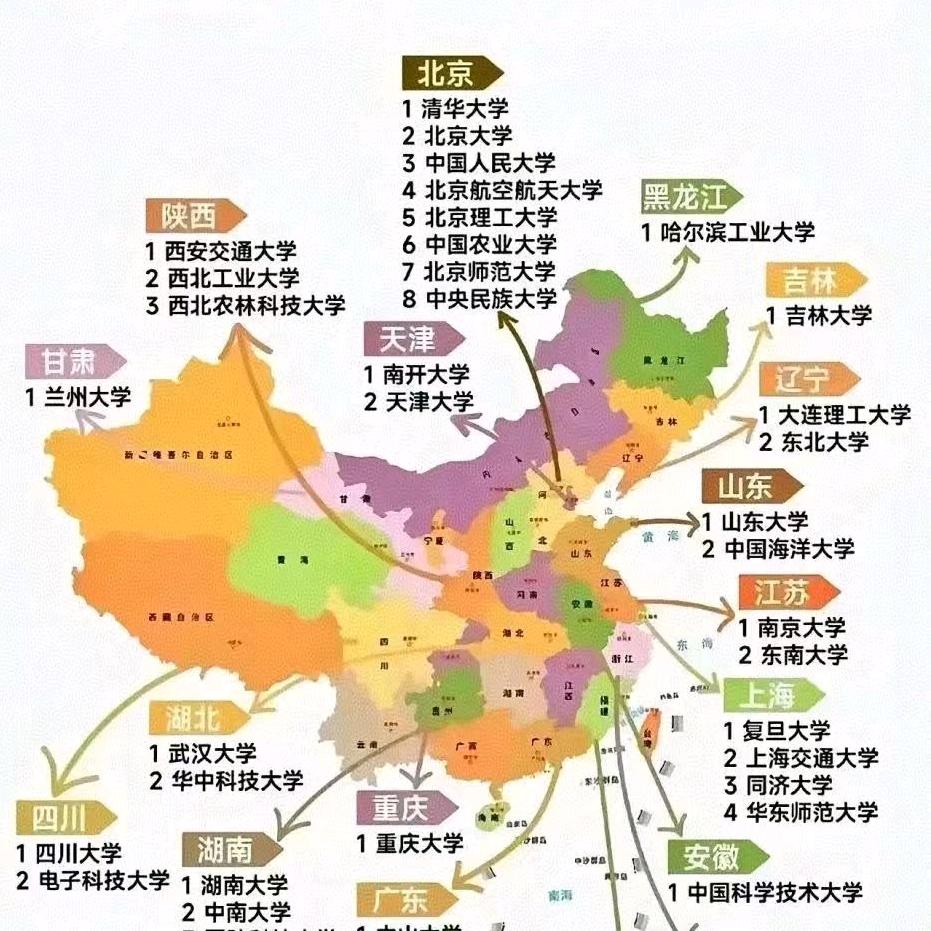 升学规划李老思