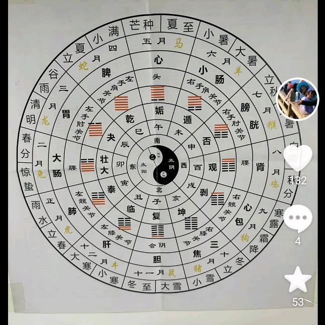 盛世针灸