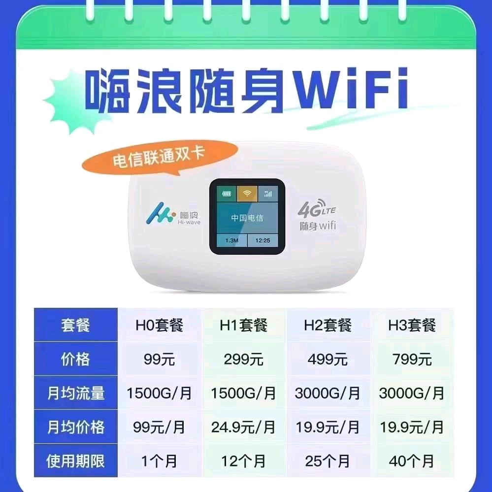 嗨浪随身WIFI-诚招合伙人