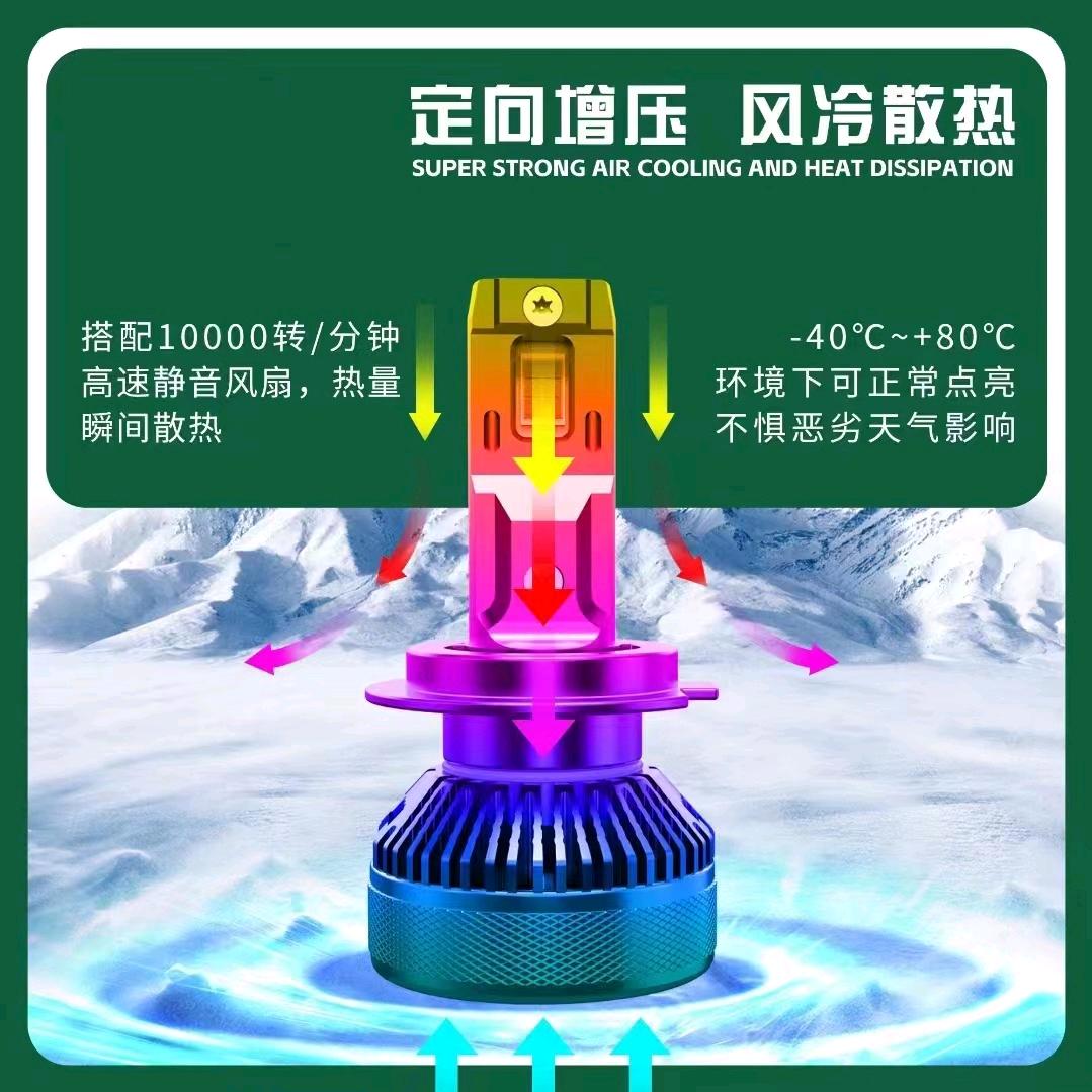 安全LED车灯