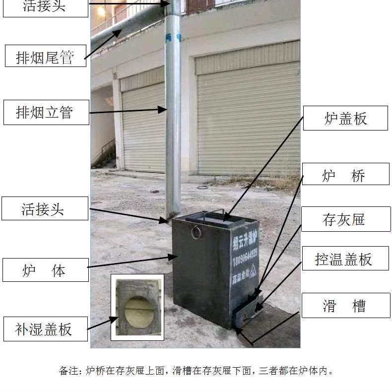 雪中送炭