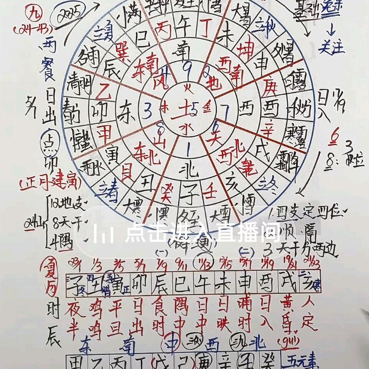 1/‘/
