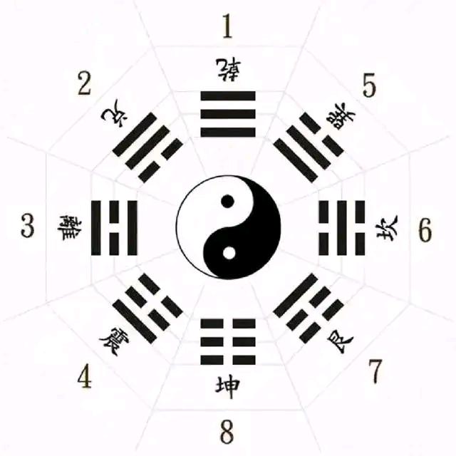 萬师傅3（收徒）