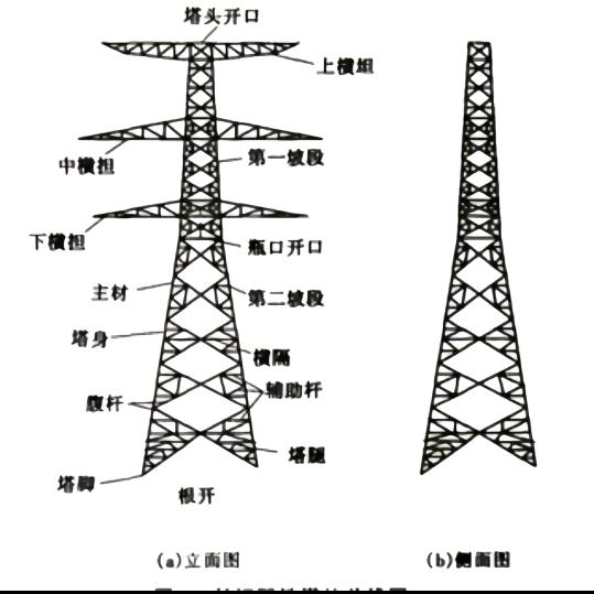 光伏资料员