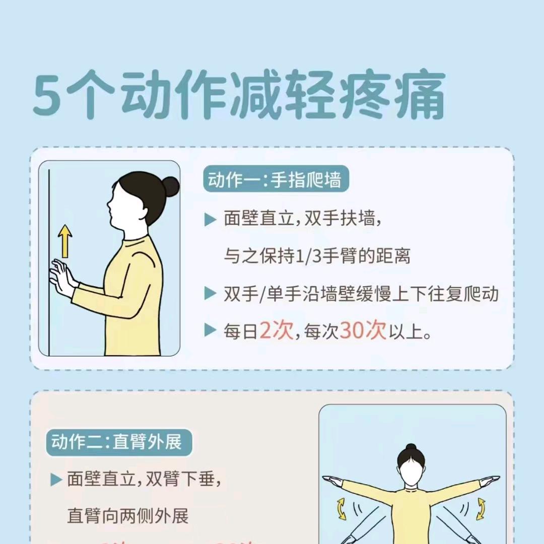 颈肩腰腿痛特效