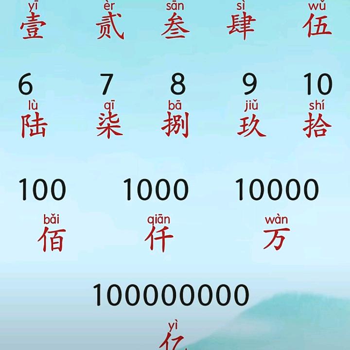 武功黑仔