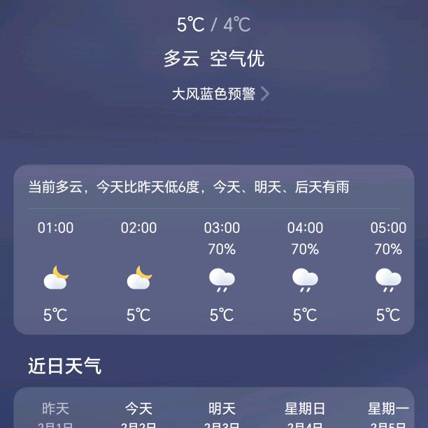 会长膘的猪大侠！