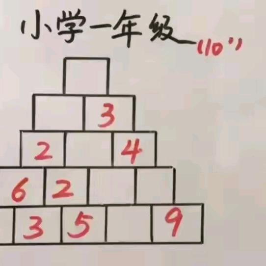 郑氏的盛小诺头像