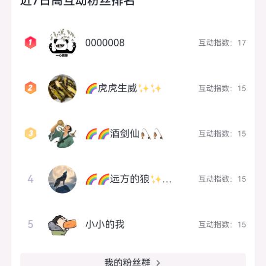 代小毛钓鱼