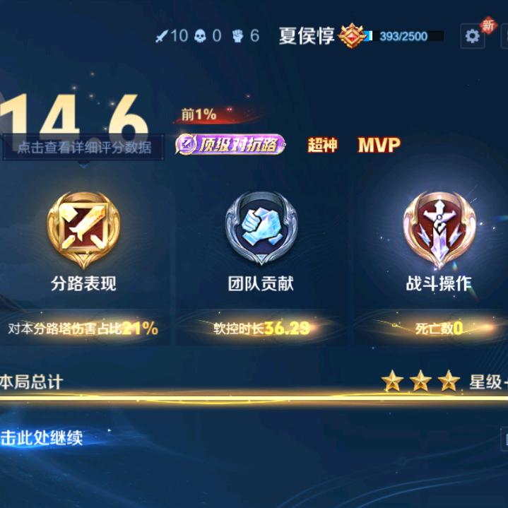 经历了这么多，终于明白这个世界的游戏规则