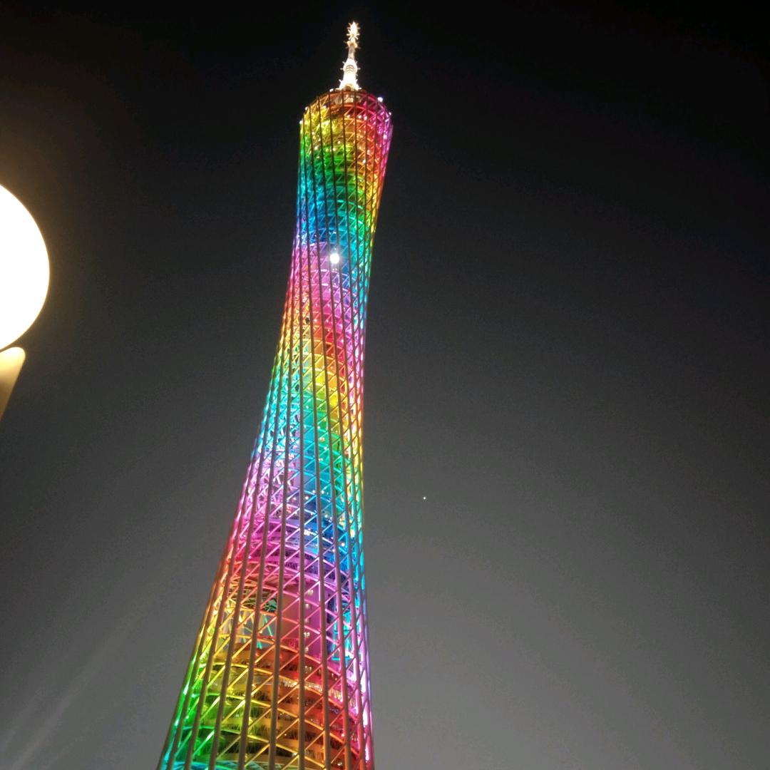 重生之我在广州做展会