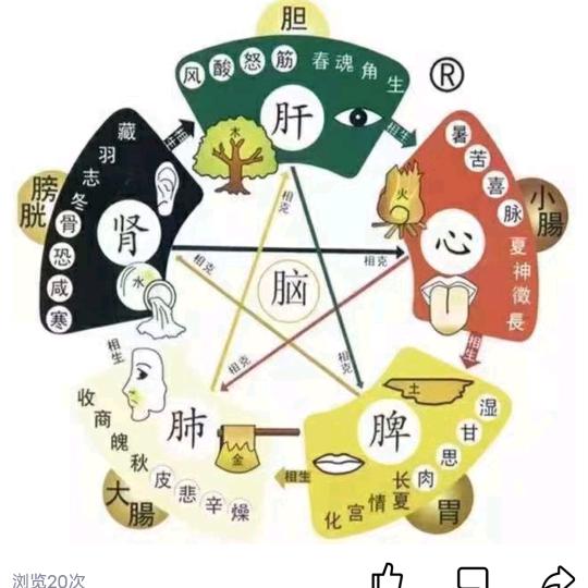 幸福