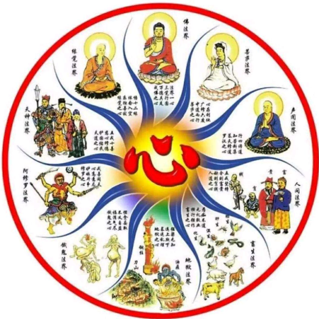 轮回封神