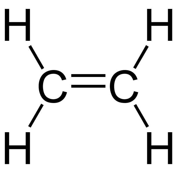 CH₂=CH₂