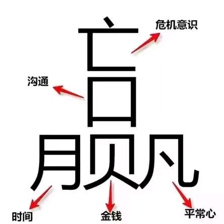 阳光阳光