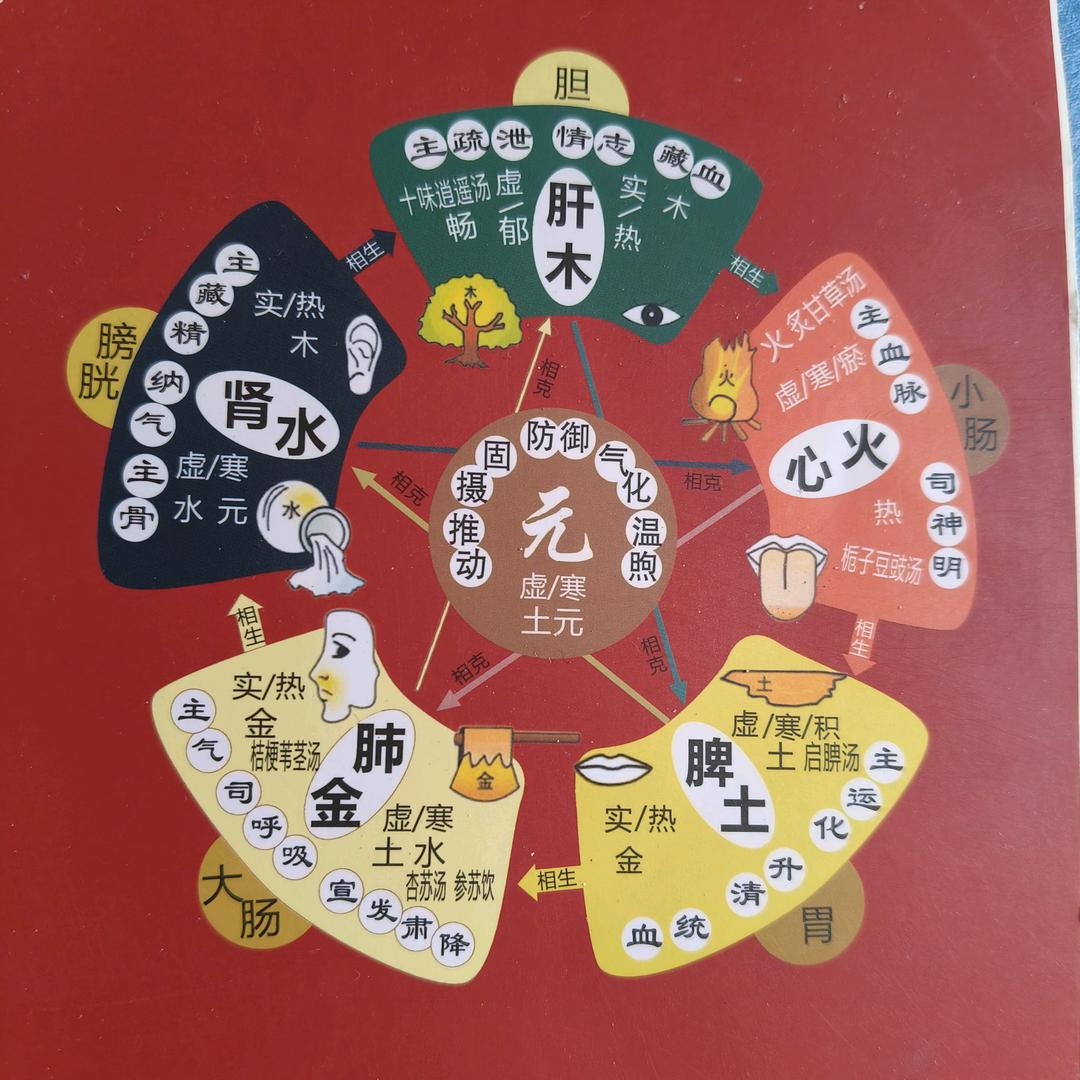 仙方谷