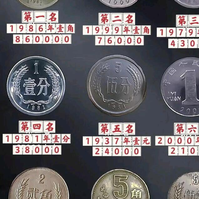 童木收藏分享