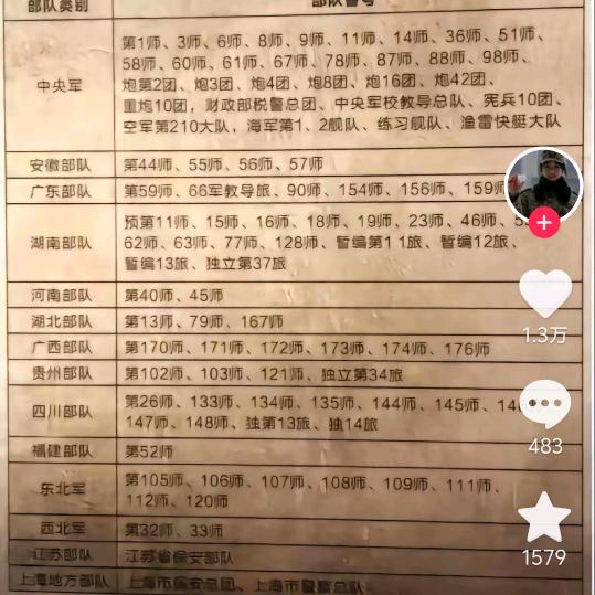中国万岁，神龙崛起