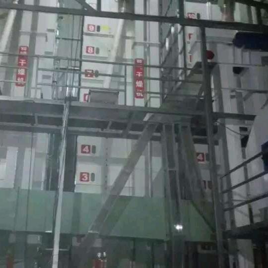 农业开发！土地流转