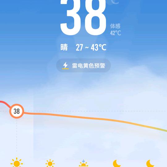 高瑞