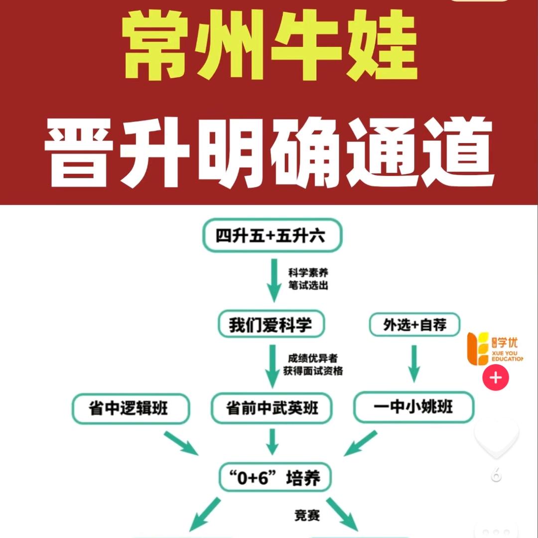 一起聊教育
